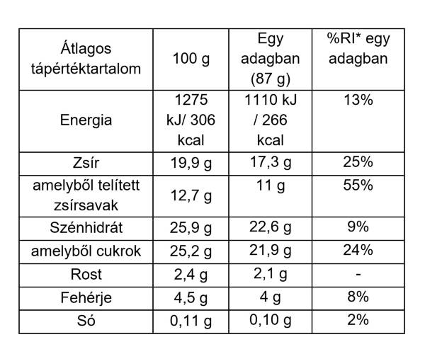 Belgian Chocolate Pint