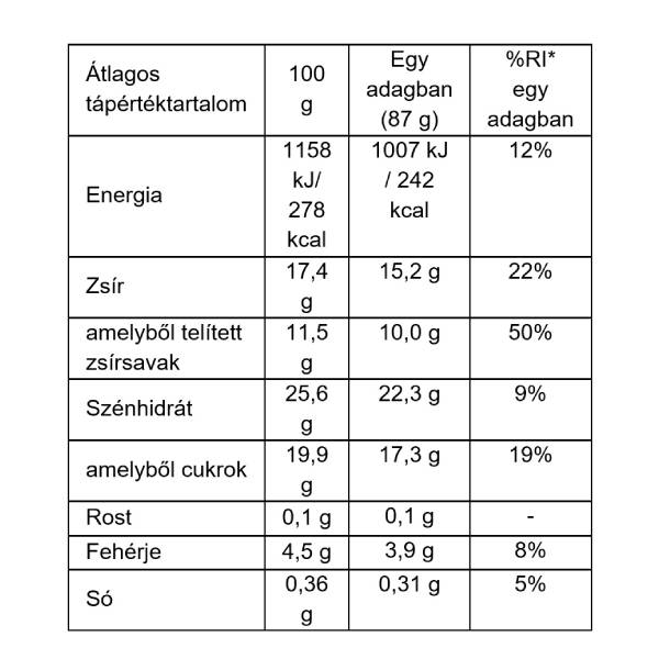 Caramel Biscuit and Cream Pint